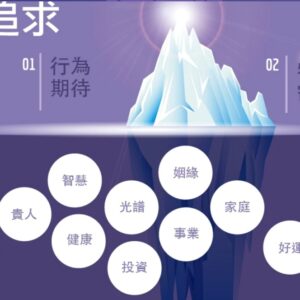 1746793525895 方案4:【一家一幅畫職人培訓】