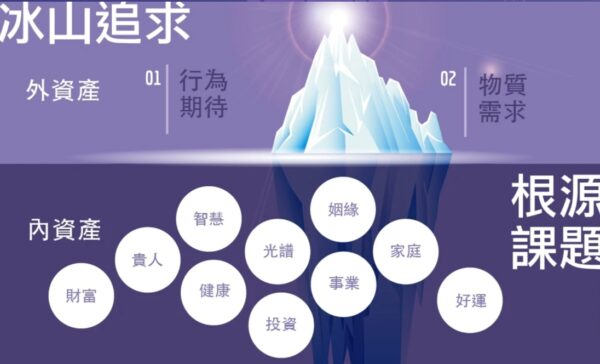 1746793525895 方案4:【一家一幅畫職人培訓】